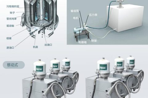 为什么离心式滤油机过滤后会起泡？？